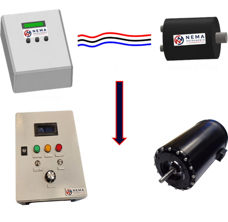 control_pdm